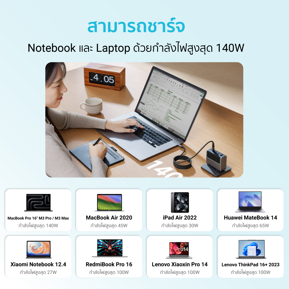 สายชาร์จเร็ว USB-C to USB-C 6A 240W ZMI CUKTECH CMC610 สีดำ รองรับชาร์จไว PD3.1_5